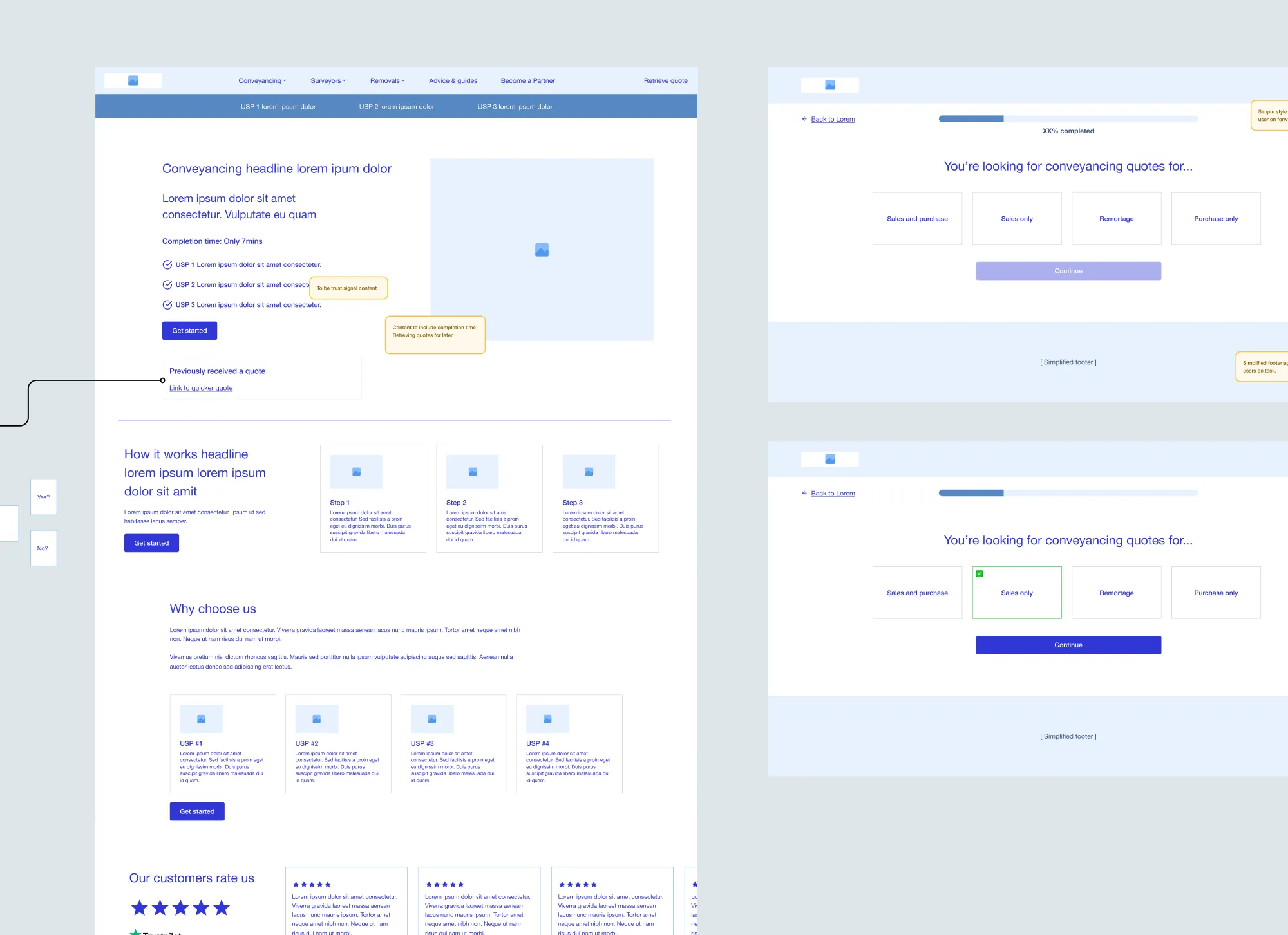 Wireframes of a conveyancing landing page and the first step of its quote form, asking what type of conveyancing quote is needed.