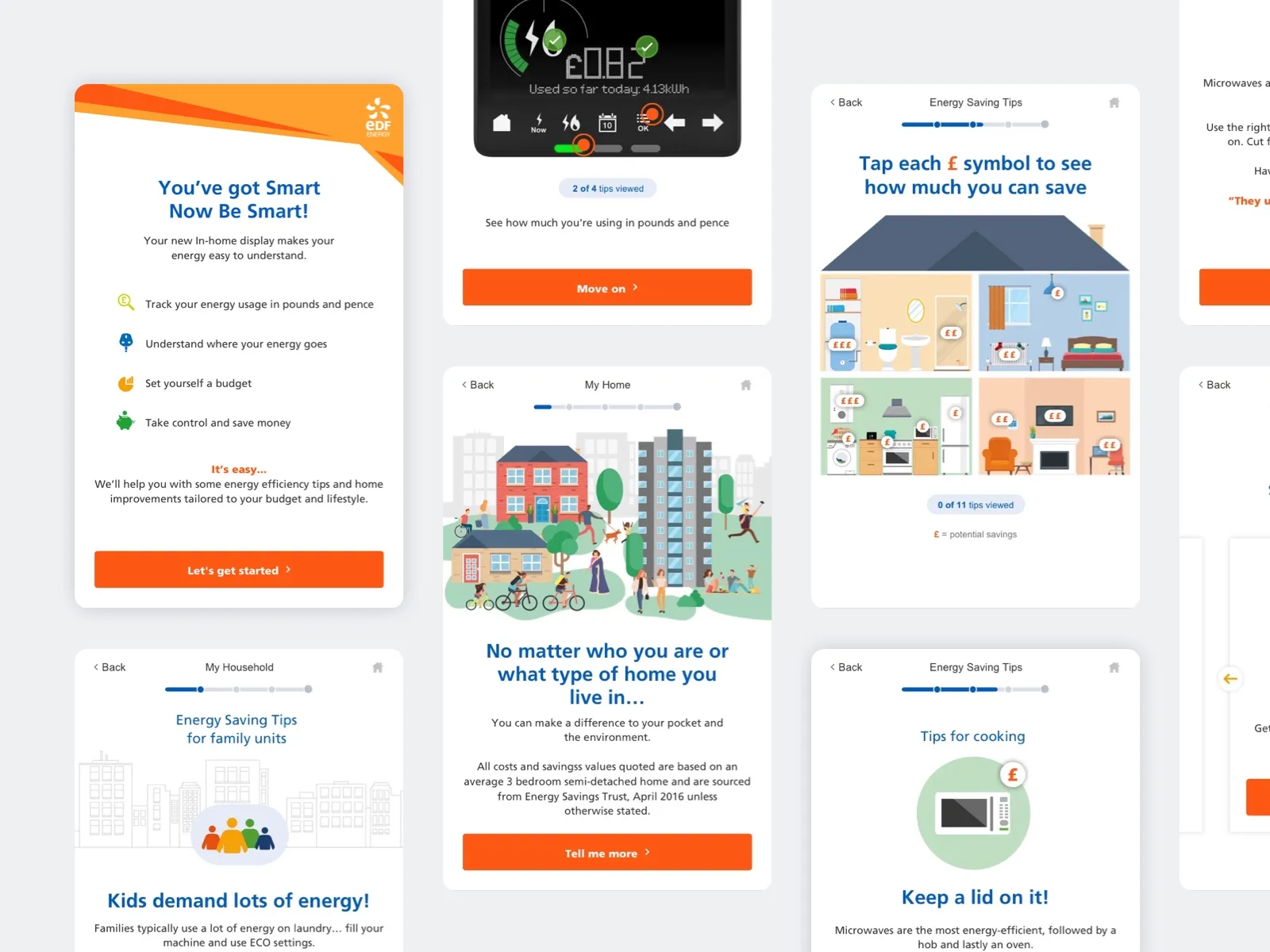 An overview of the tablet app screens, from the welcome screen to household choices and energy-saving tips.
